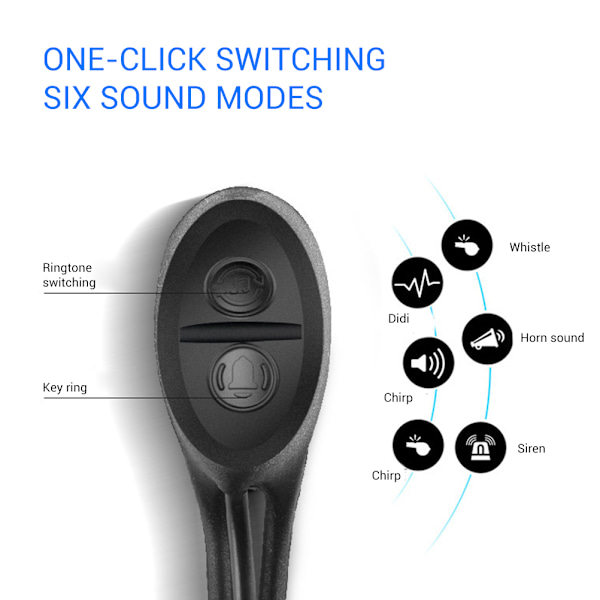 USB genopladelig LED cykellys baglygte cykellygte og forlygtesæt med speedometer kilometertæller