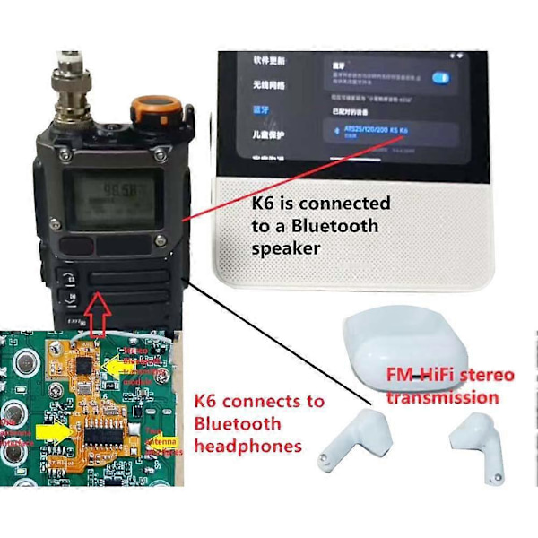 SI4732 Modificeret Radio og Bluetooth Stereo Transmitter Modul