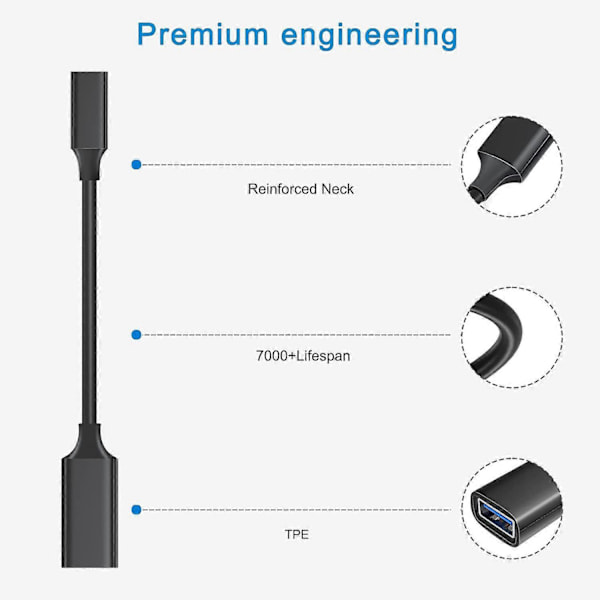 2 st Svarta USB C Hane till USB 3.0 Hona Adapter 2-Pack, Thunderbolt 3 Typ C OTG-omvandlare för MacBook Pro, iPad Air 4 5, Galaxy Z Fold 5, S23 S22 Plu