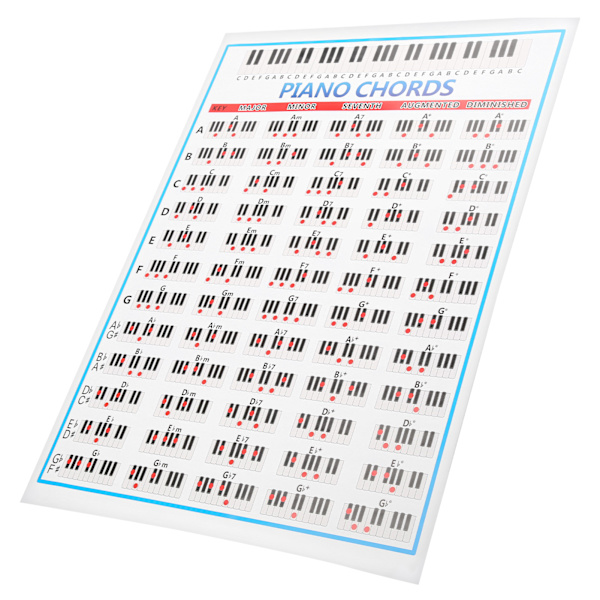 Pianonotdiagram 88 Tangentreferens Kopparpappersträningsverktyg för spelare Nybörjare Lärare