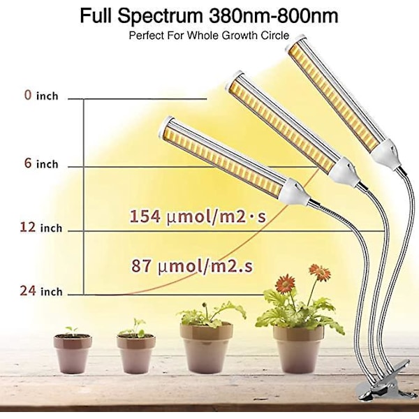 Innendørs Plantelys, Ny 315 LED Horticultural LED-lys, AUTO Timer - PÅ/AV, 3 Hoder Fullspektrum Vekstlys for Frøplanter, Sukkulenter, Orkide