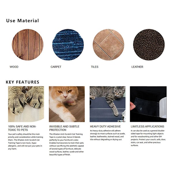 Kattklösningstejp PVC-reptålig matta Kattklösning Möbler Soffa Kloskydd
