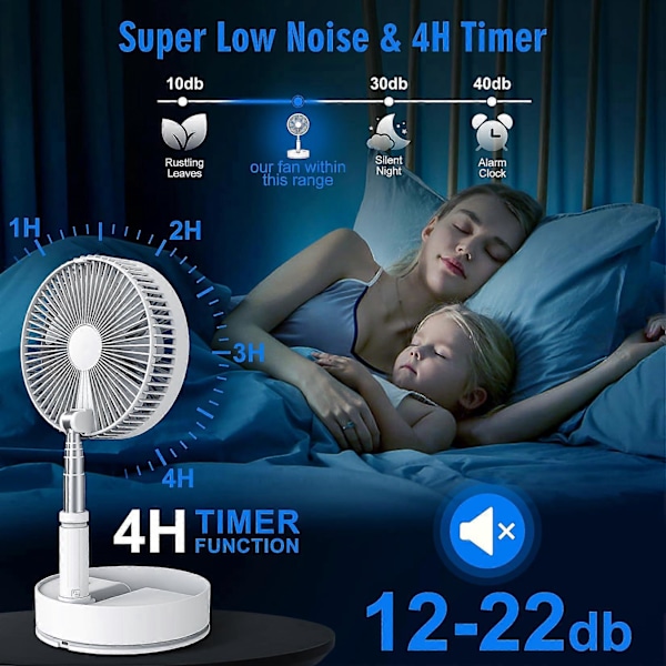 Foldbar oscillerende stående ventilator med fjernbetjening, bærbar lydsvag bordventilator, 7200mah genopladelig USB, til soveværelse kontor - GSLA Hvid