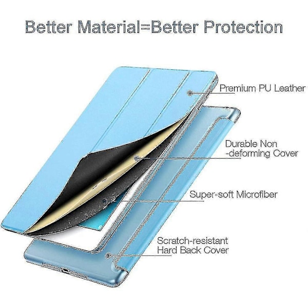 Slimmat Lättviktsfodral för 2018/2017 iPad 9.7 5:e / 6:e Generationen Svart