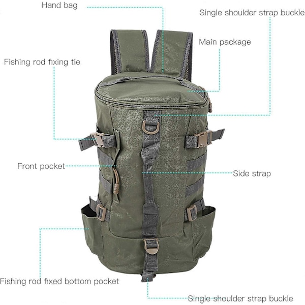 Fiskespöväska med stor kapacitet, förvaringsväska för fiske, bekväm och reptålig, för fiskeutrustning (ArmyGreen)