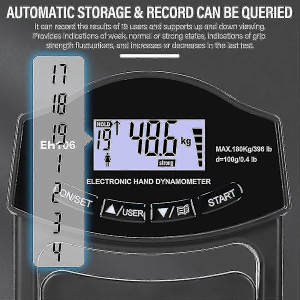 Grip Strength Tester, 396lbs/180kg Digital Hand Grip Strength Meter Zekai