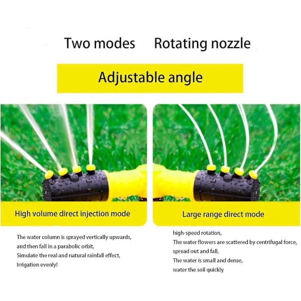360 graders automatisk roterende havesprinkler, sprinklere til græsplæne, have, oscillerende vand til græsplæner, stort gårdområde, slange, roterende vanding af græs R