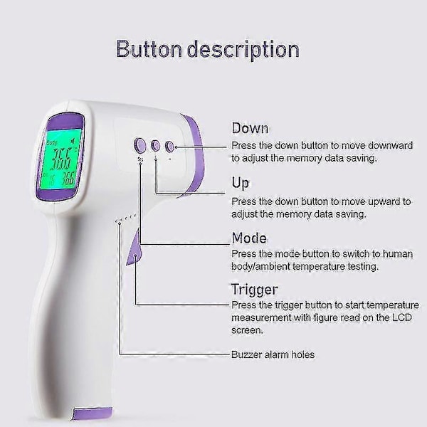 Infraröd Panntermometer för Vuxna med Febervarning, Beröringsfri Panna med Minnesfunktion, LCD-Display, Infraröd Termometer Baby Vuxen