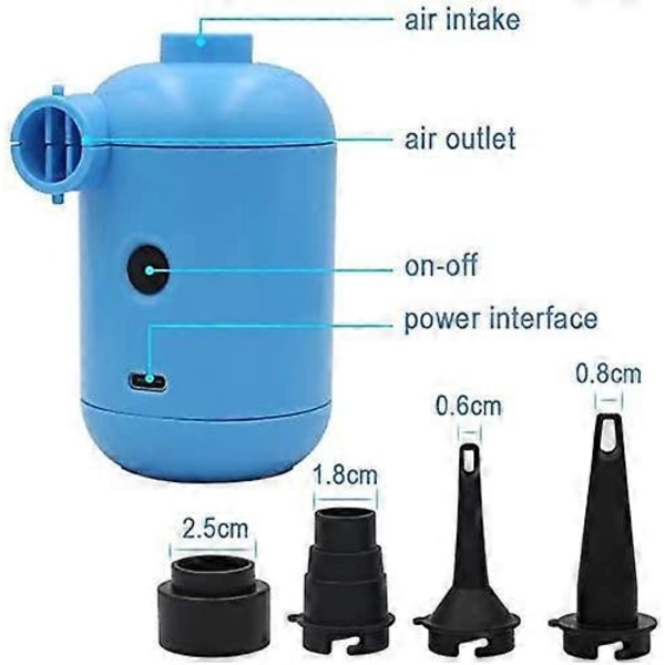Mini Elektrisk Pumpe, USB Bærbar Elektrisk Luftpumpe til Camping, Hurtig Oppuster og Tømmer, 3 Dyse Oppuster til Luftpool Legetøj