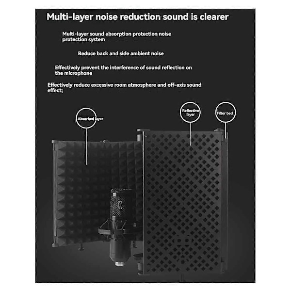 Mikrofonisoleringsskærm Foldbar Mikrofonskærm M5 Metal