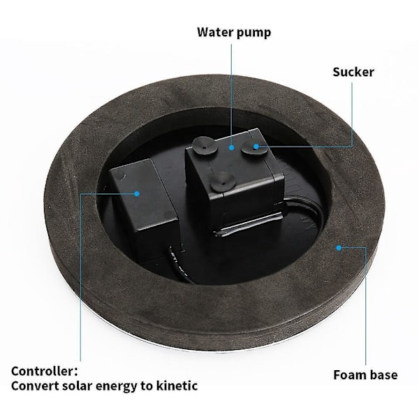 Solcellsdriven fågelbadsfontänpump-set - 4 munstycken, 1,4W solpanel - Nedsänkbar vattenpump för damm, pool