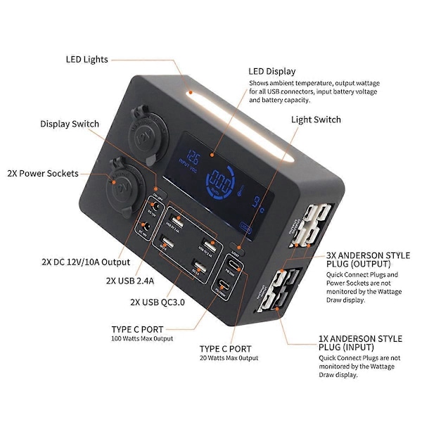 Bærbar kontrolhub med LED-lys Adapter Mini Power Box A