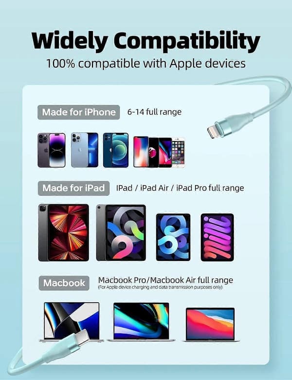 2025 Ny USB C til Lightning-kabel [Apple MFi-sertifisert] 4-pakning 2m iPhone-lader Hurtigladekabel Kompatibel med iPhone iPad og mer
