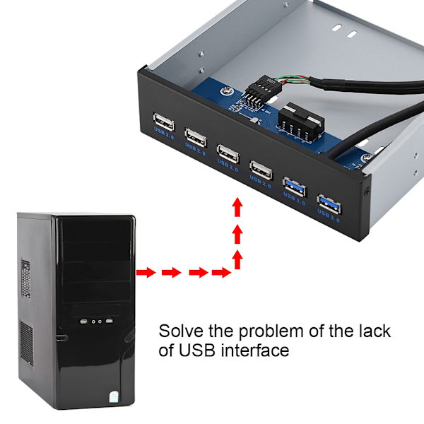 9PIn 19PIN til 2 * USB3.0 + 4 * USB2.0 6 Interface Metal Front Panel USB Hub