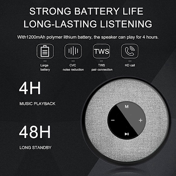 Bærbar Bruse Bluetooth Højttaler, IPX6 Vandtæt Trådløs Bruse Højttaler Vandtæt Bluetooth Bruse Højttaler TWS Stereo Bruse Radioer til Pool, Bad