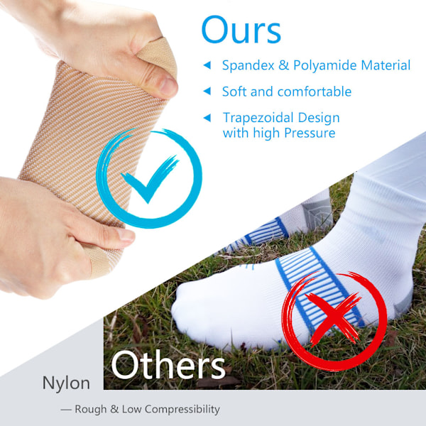 Plantar Fasciitis strumpor