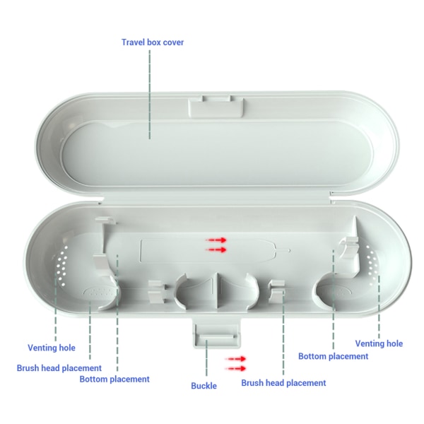 Bærbare elektriske tannbørstehoder Travel Case Protection Oppbevaringsboks