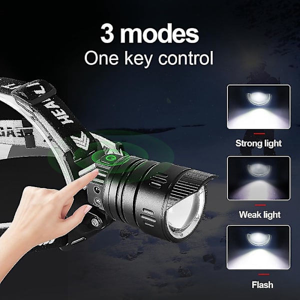 XHP160 16-ydininen IR LED-otsalamppu, latautuva 18650, tehokas otsalamppu leirintään