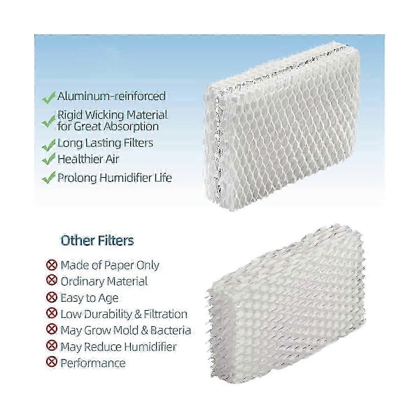 5-pakning WF813 Luftfukter Wick Filter Erstatning kompatibel med RCM-832 RCM-832N PCWF813 Luftfukter F