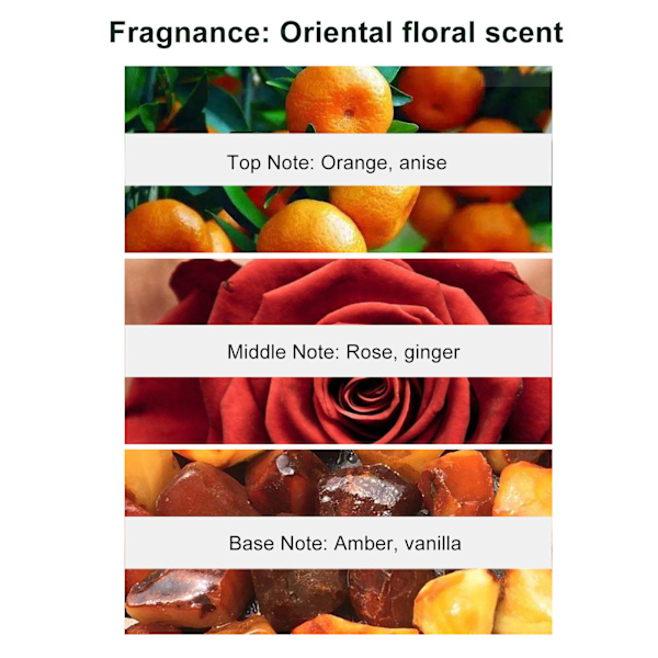 100ml Damparfym Orientalisk blomdoft Doft Spray Lätt doft Skyltdocka Figurformad Spray