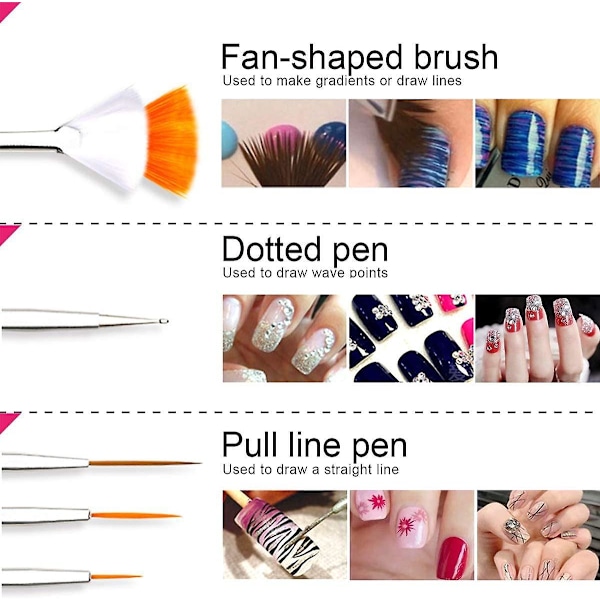Nagelkonstborste set - Professionell nagelpenna designer med prickverktyg, holografiskt fjärilsglitter, folie flingor och nagelbandremsa