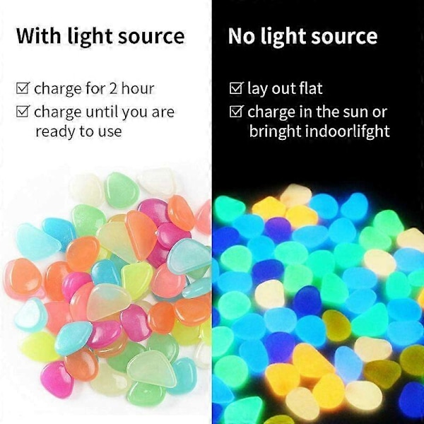 Lumineus Sten, Selvlysende Sten, Glød i Mørke Sten, Fluorescerende Sten, Lumineus Sten til Akvarium, Velegnet til Dekorativ Vase, Mikroland