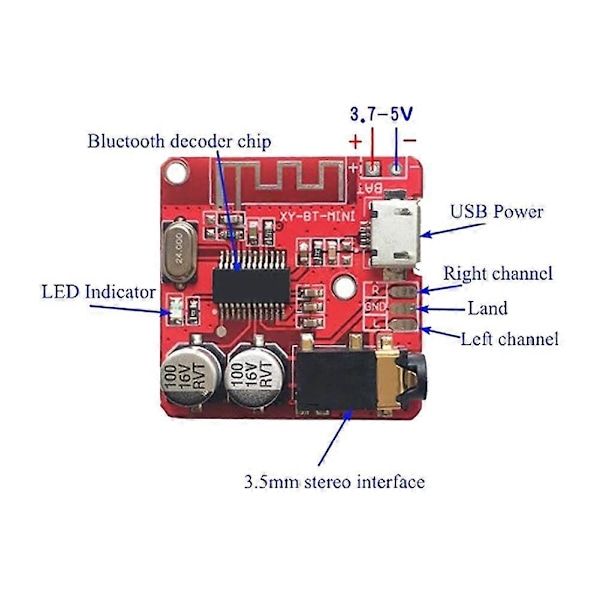 5 stk. DIY Bluetooth 5.0 mottakerkort, høyttalerforsterkermodul