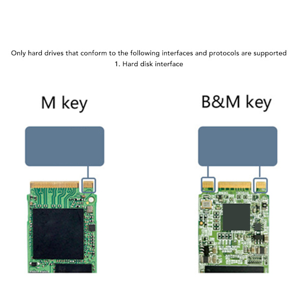 M.2 NVME HDD-hölje USB 3.1 Gen2 Magnetiskt gränssnitt 10 Gbps Plug and Play Externt SSD-hölje för 2242 2260 2280 SSD Magnetisk A-port för RTL9210B