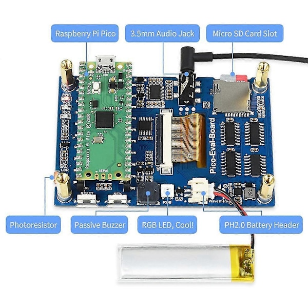 Yleisarviointilevy Raspberry Pi Picolle 3,5 tuuman 65K värikkäällä LCD-näytöllä