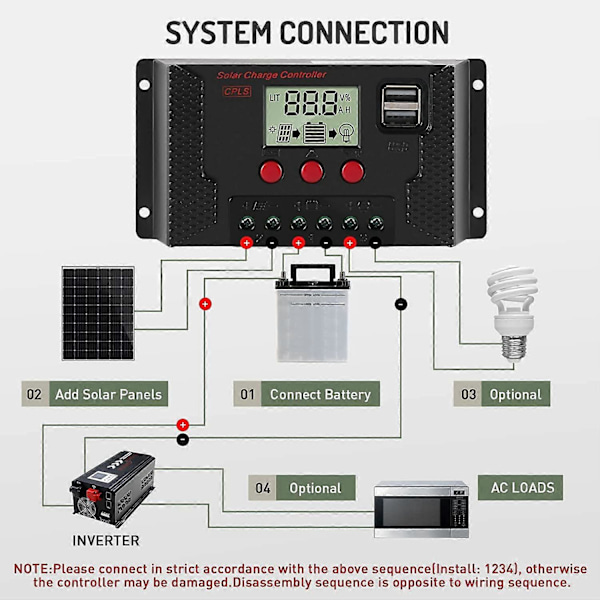 30A Laderegulator Solpanel Laderegulator Automatisk Identifikation 12V/24V med LCD-display og 5V USB-port