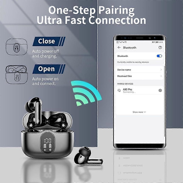In-ear Bluetooth 5.3 -kuulokkeet 4 ENC-melua vaimentavalla mikrofonilla (Musta)
