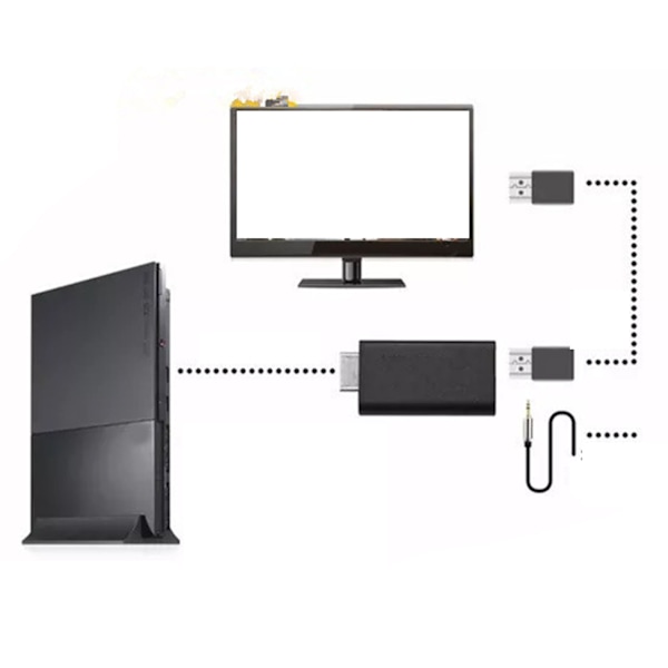 til PS2 til HD Multimedia Interface Converter Adapter HD 480I Plug and Play AV Converter til TV Monitor