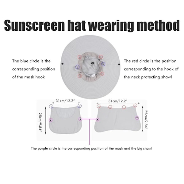 Ulkoilun aurinkolippalakki kasvo- ja kaula-aukolla, UV-suojattu, hengittävä, leveälierinen ämpärihattu miehille ja naisille, kesäkalastukseen ja vaellukseen