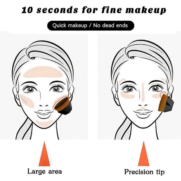 2-pak Foundationsmakeupbørster Flad Top Heksagonal Ansigt Blush Flydende Foundation Børste til Udtoning
