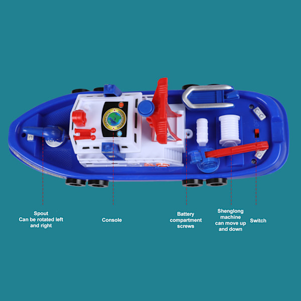 Vesisuihku Musiikki Ääni Valo Malli Leluvene Lapsille Sähkölaiva Palokuntalaiva Lelu Koulutuslelut