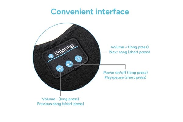 Bluetooth-unimaski
