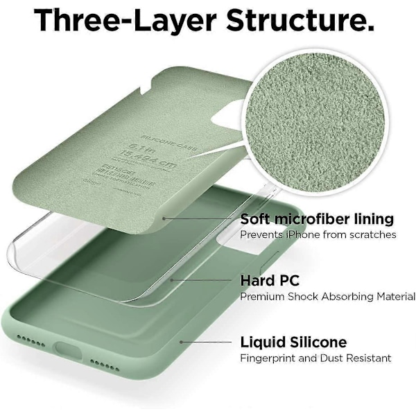 Silikonskal Kompatibelt med iPhone 11 (Pastellgrön), Upphöjd Kant (Skärm- & Kameraskydd), 3-Lagers Struktur, Fullständigt Kroppsskydd