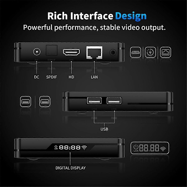 X5M Android 14 TV Boks Stemmestyring 4K 60fps Amlogic S905X5M (EU)