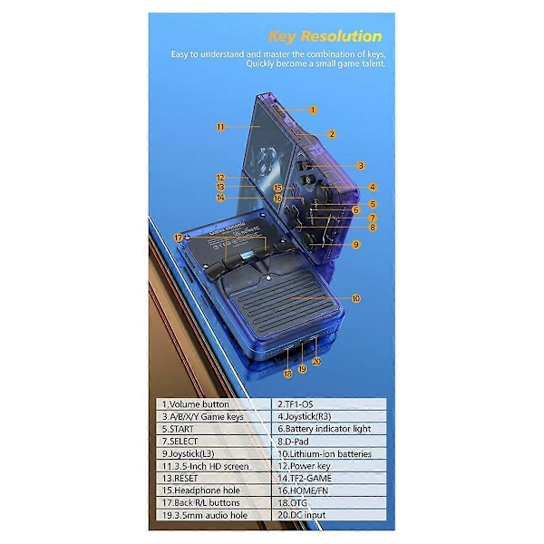 R36XX Retro Håndholdt Spillekonsol 128G 30000+ Spil til Børnegaver A