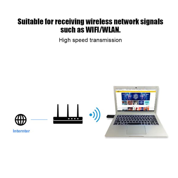 1200M Trådløst Dual-Band Bluetooth 4.1 AC Netværkskort til XP / VISTA / WIN7 / WIN8 / WIN10