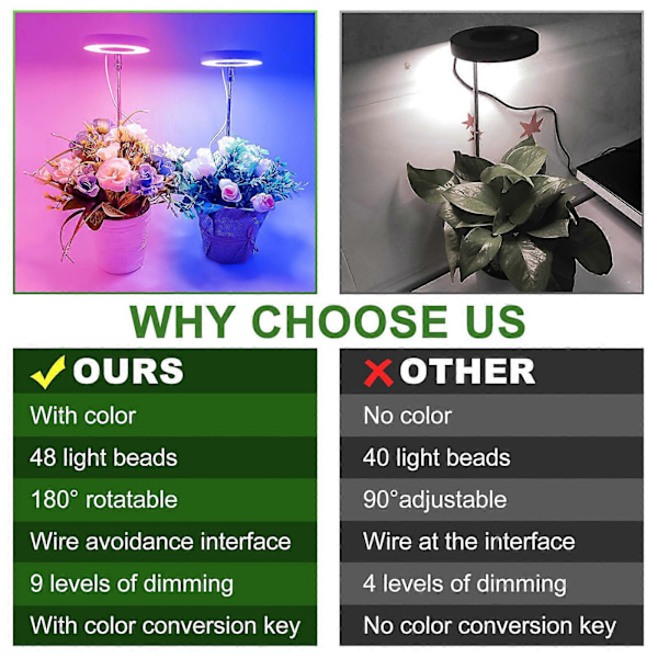 Vækstlys LED Plantelys til Indendørs Planter, Højdejusterbar Vækstlampe med Auto On/Off Timer til Små Planter ZD B2 B