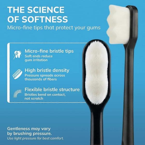 Extra soft toothbrush for sensitive gums and teeth I Nanotoothbrush with 12000+ micro, nanobristles I Advanced dental cleaning solution I Suitable for