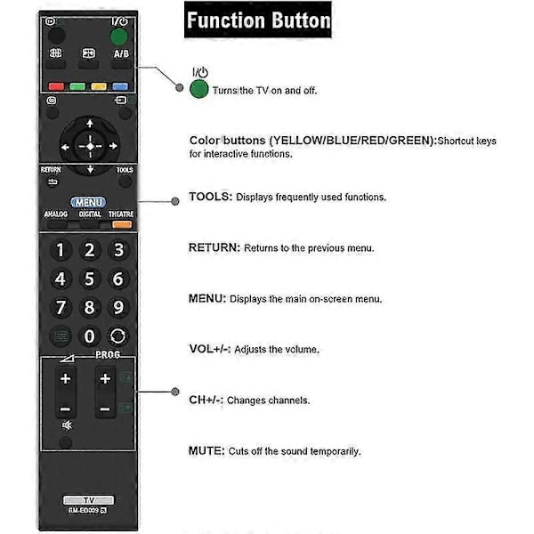 RM-ED009 Ersättningsfjärrkontroll kompatibel med Sony LCD Digital TV KDL-40T2800 KDL-40D2810 KDL-40T3000 KDL-40S3010 KDL-40S3000