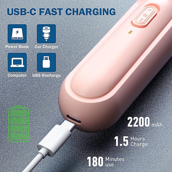 Kannettava Jalkahiomakone Pedikyyrisetti - Ammattimainen Kovettumien Poistaja Kuolleelle, Kovettumalle, Halkeilevalle Kuivalle Iholle - 2200mAh Akku, Jopa 3 Tunnin Käyttöaika