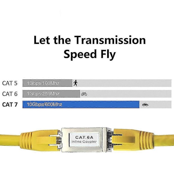 5 kpl Cat6 A Ethernet-sovitinliitin Patch-kaapeli Rj45-sovitin Cat6 Lan-liitin Jatkojohto Lan-kaapeli Rj45-liitin
