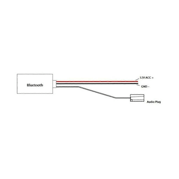 2 STK Bil Bluetooth Modul Musikkadapter Aux Lydkabel kompatibel med -W203Ri IDA X303 X305 X301 -237B