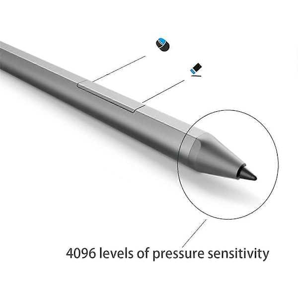 Precision Penna för Lenovo Precision Penna Handflatavvisning, Thinkpad X1 X12