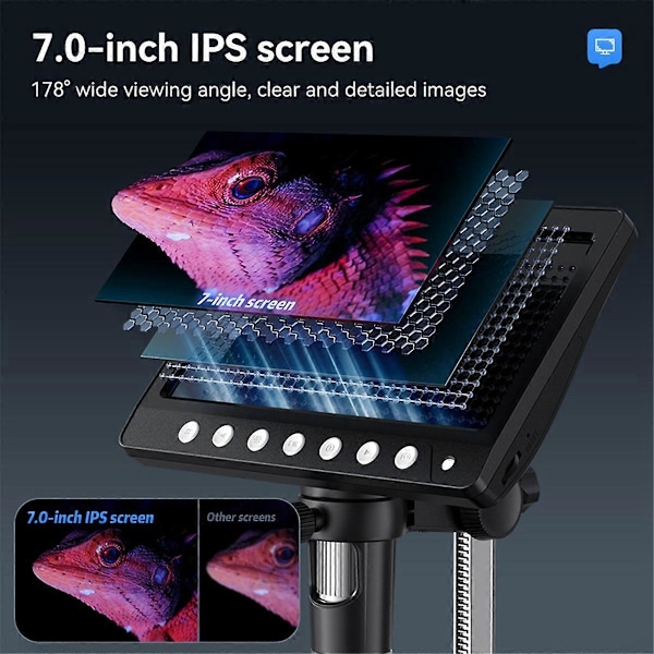 IPS Digitalt Myntmikroskop 5MP 1200X Ultra-Precisions Fokuseringskamera