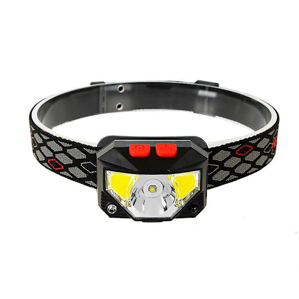 Ultra Bright LED Headlamp - 6 Lighting Modes, Adjustable Strap, IPX6 Water Resistant. Perfect for Outdoor Activities.