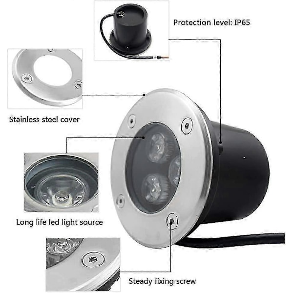 LED Indbygningsspot 1 Pakke 3W IP65 LED Indbygningsspot 230V AC85-265V Varm Hvid_SZXM